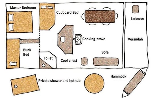 The layout of the canvas frills lodge